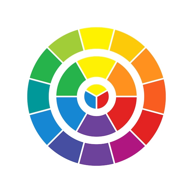 Color wheels isolated on white background