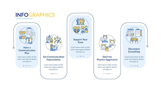 Communication management rectangle infographic template