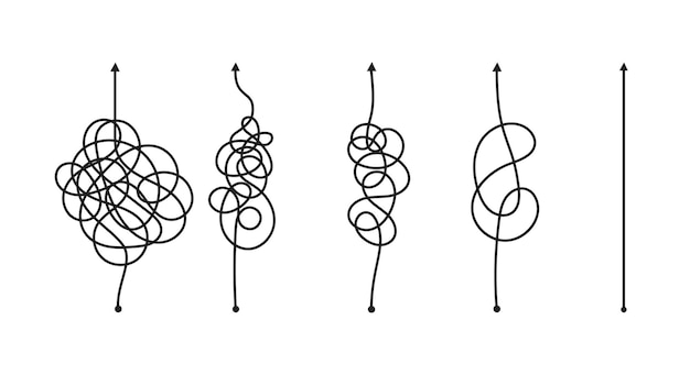 Complex and easy simple way from start to end Chaos simplifying problem solving and business