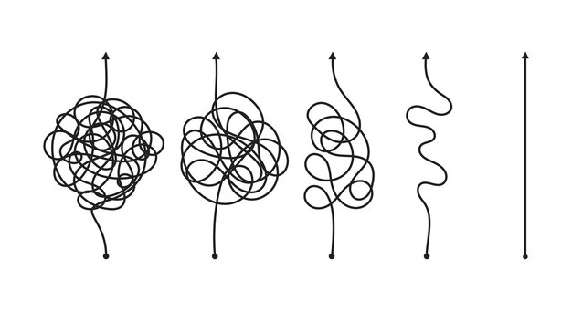 Complex and easy simple way from start to end