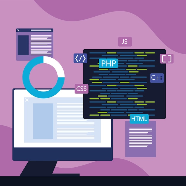 computer and web development