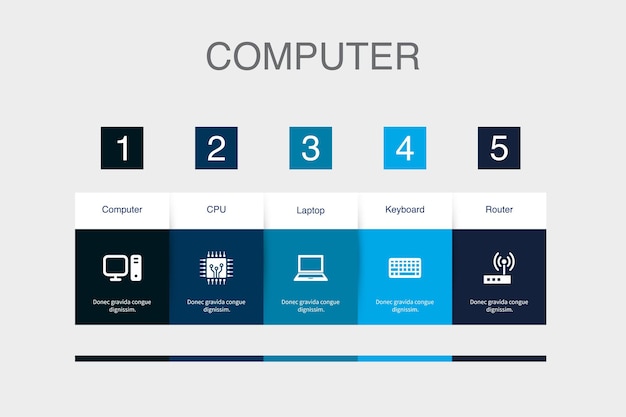 computer cpu laptop keyboard router icons infographic design template creative concept with 5 steps