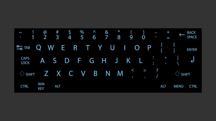 Vector computer keyboard layout chart