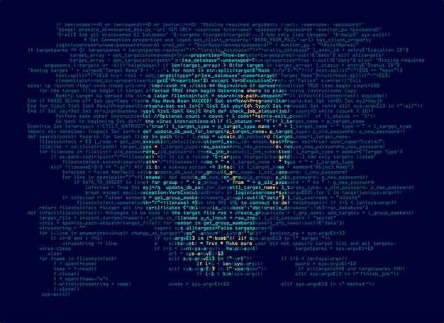 computer virus or cyber crime