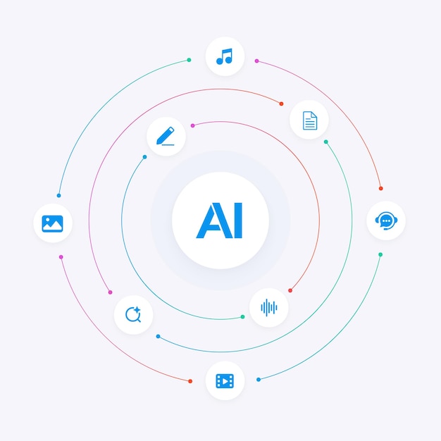 Concept of generative AI Artificial intelligence on a gradient circuit board with a multimedia icon symbol Machine learning technology in a minimalist background Vector illustration