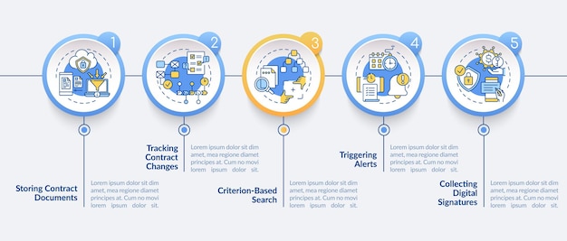 Contract management software functions  infographic template. Documents presentation design elements. Data visualization with 5 steps. Process timeline chart. Workflow layout with linear icons