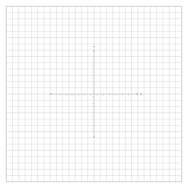 coordinate plane with markings for measurements