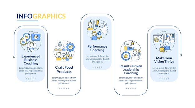 Corporate coaching service rectangle infographic template