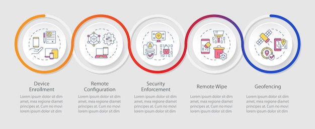 Corporate mdm management features infographics circles sequence
