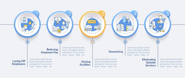 Cost cutting measures  infographic template. Closing facilities presentation design elements. Data visualization with 5 steps. Process timeline chart. Workflow layout with linear icons
