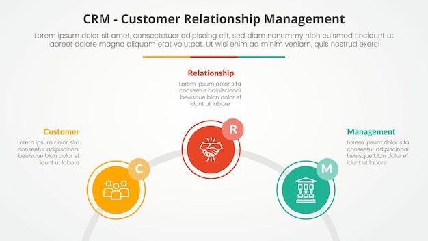 CRM customer relationship management infographic concept for slide presentation with circle outline linked circular on half circle with 3 point list with flat style