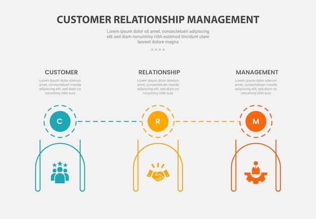 CRM customer relationship management infographic outline style with 3 point template with circle badge on top and creative line container at bottom for slide presentation