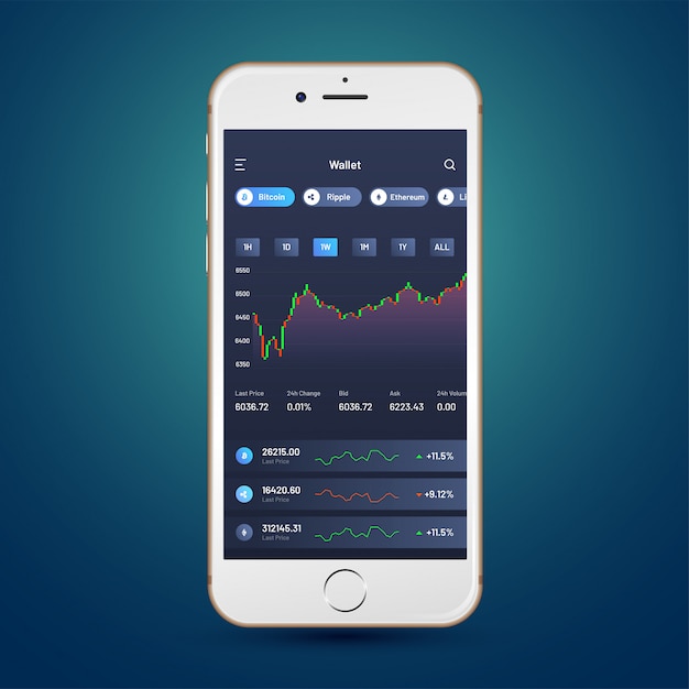Cryptocurrencies trading and exchange UI for Mobile Apps. 
