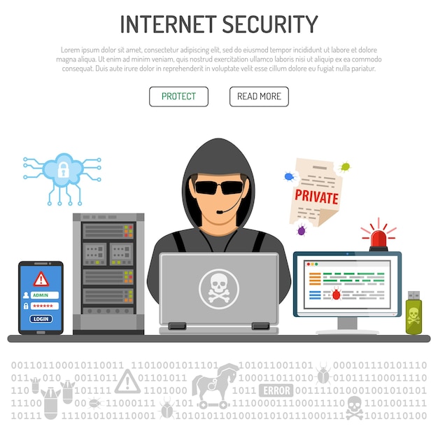 Cyber Crime, Hacking, Internet Security Concept with flat icons hacker, cloud, server, virus, hacking password. isolated vector illustration