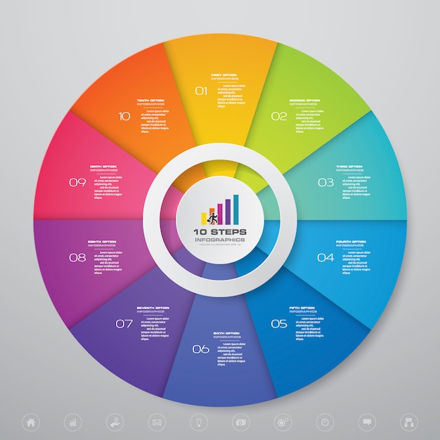 cycle chart infographics elements for data presentation.