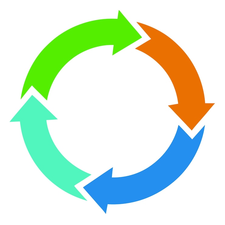 Vector cycle motion repeated circular arrows infographic diagram flat vector illustration design