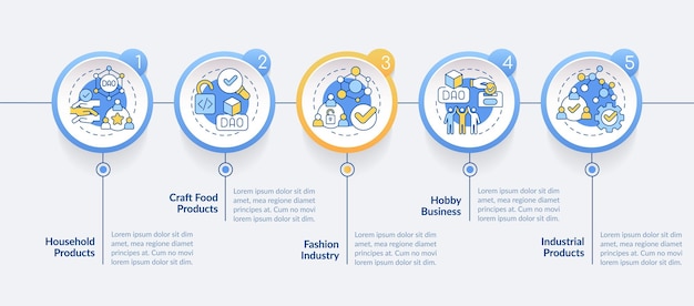 DAO characteristics circle infographic template