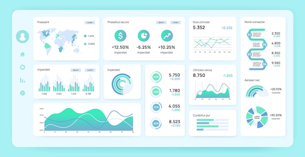 Dashboard Business interface with presentation infographic graph chart and kpi diagram Financial analytics report template Data visualization vector infographics
