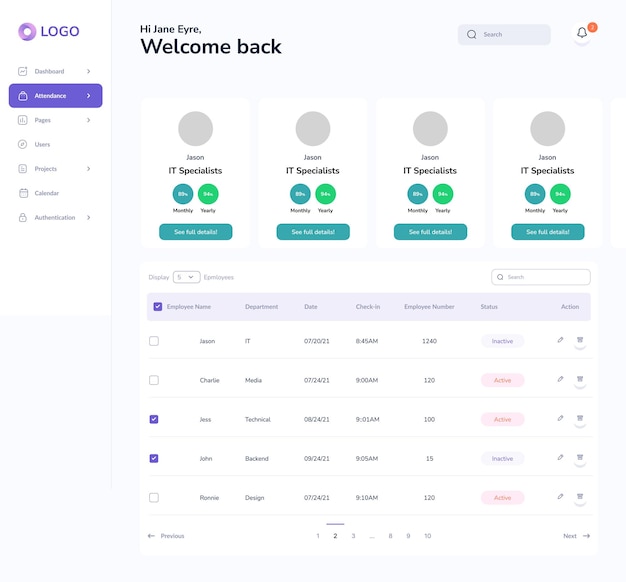 Dashboard UI Kit for Employee Management