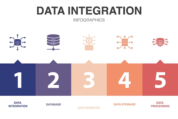 data integration icons infographic design template creative concept with 5 options
