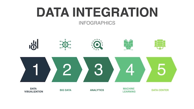 Data integration icons Infographic design template Creative concept with 5 steps