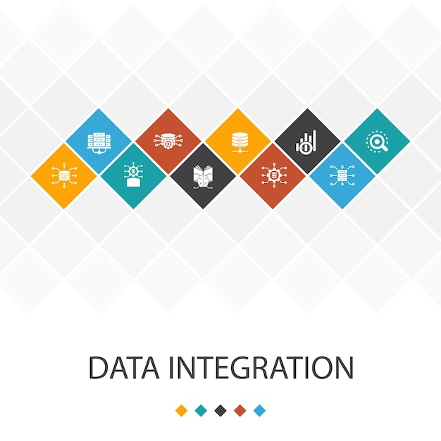 Data integration trendy UI template infographics conceptdatabase data scientist Analytics