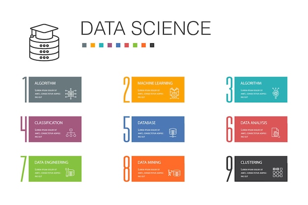 data science infographic 10 option line concept.machine learning, big data, database, classification simple icons