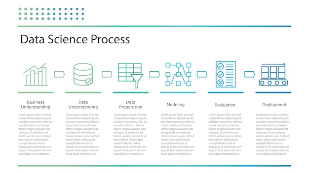 Data science or data mining process Flat infographics chart the data science process