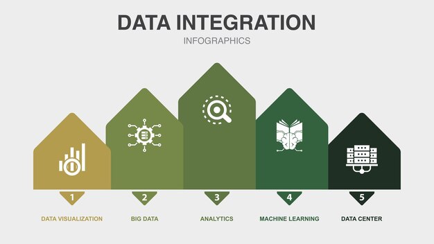 Data Visualization big data Analytics Machine Learning data center icons Infographic design template Creative concept with 5 steps