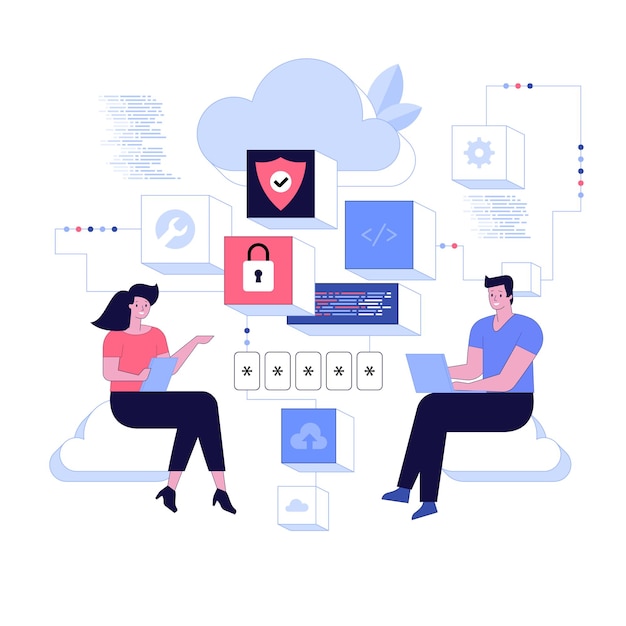 Database security_01