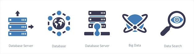 Database Server database and Big Data