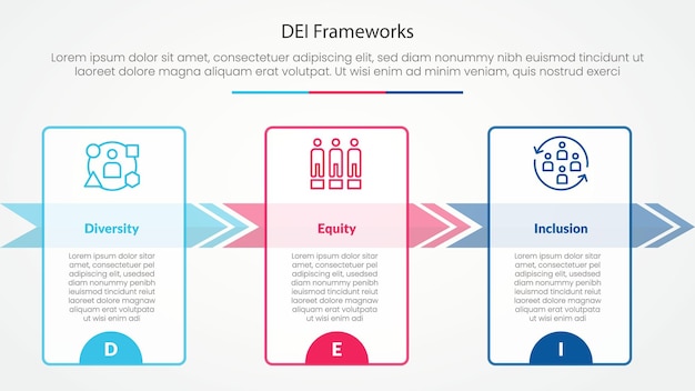 DEI frameworks infographic concept for slide presentation with big outline table and arrow right direction with 3 point list with flat style