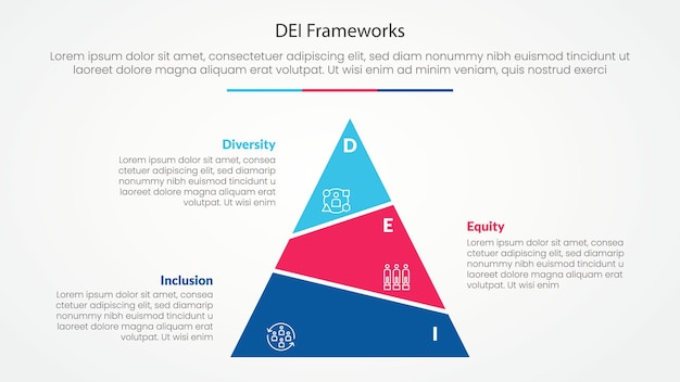 DEI frameworks infographic concept for slide presentation with slice pyramid unbalance with 3 point list with flat style