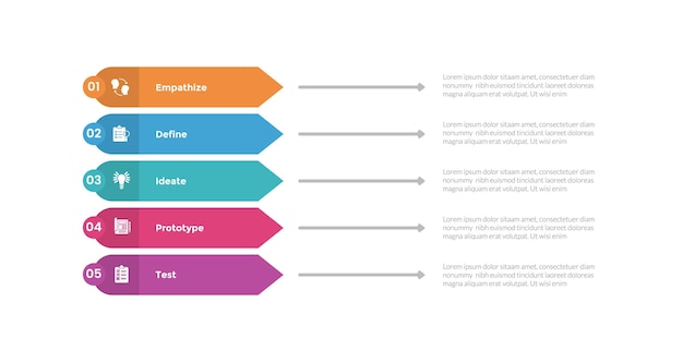 design thinking process infographics template diagram with rectangle arrow shape on edge with 5 point step creative design for slide presentation vector