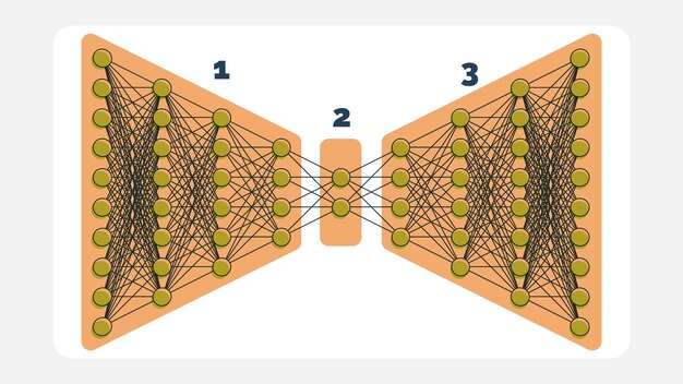 Detailed Autoencoder Network Illustration Encoding Hidden Layer and Decoding