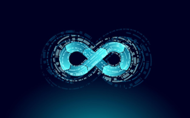 devops software development operations infinity symbol