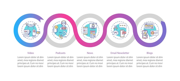 Digital content creation vector infographic template. Blogs and podcasts presentation design elements. Data visualization with 5 steps. Process timeline chart. Workflow layout with linear icons