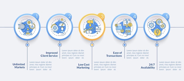 digital entrepreneurship pros vector infographic template