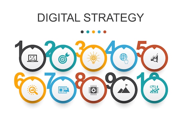 Digital strategy Infographic design template. internet, SEO, content marketing, mission simple icons