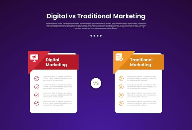 digital vs traditional marketing infographic for comparison data with price box table with triangle header badge with modern dark gradient style background with 2 point information
