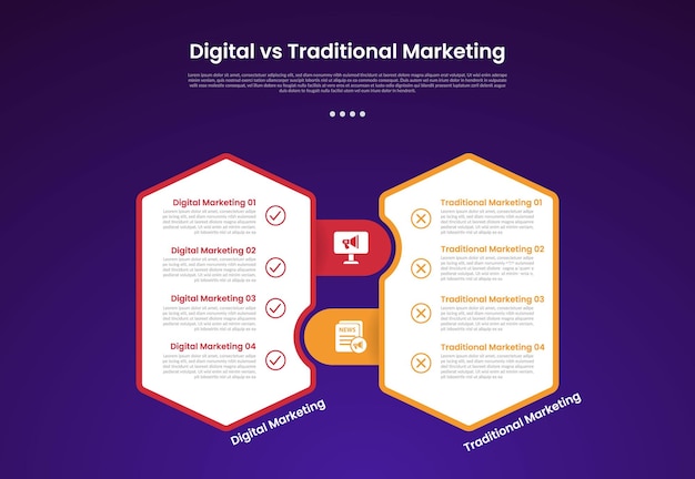 digital vs traditional marketing infographic for comparison data with vertical hexagon with round rectangle box join with modern dark gradient style background with 2 point information