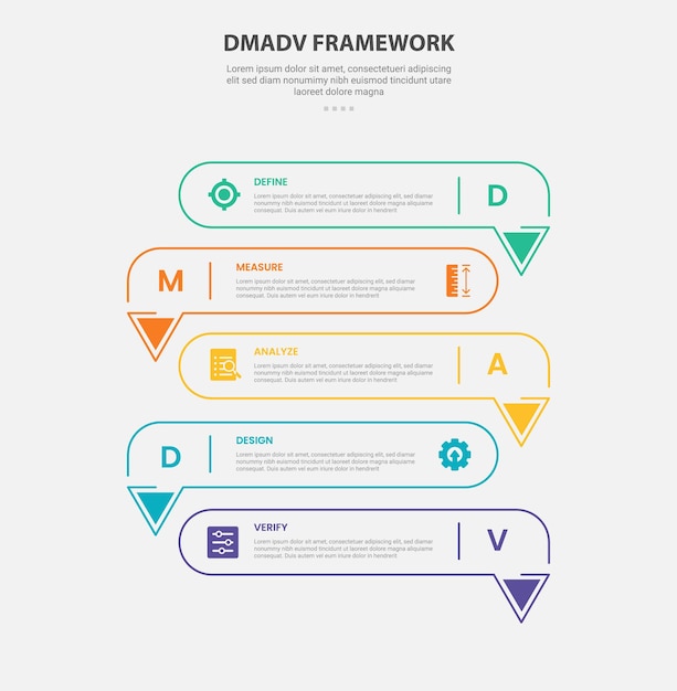 DMADV framework infographic outline style with 5 point template with long round rectangle with arrow bottom direction opposite for slide presentation