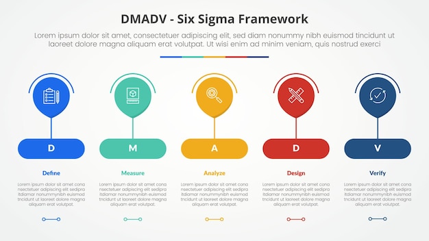 DMADV six sigma framework methodology concept for slide presentation with big balloon on round rectangle shape with 5 point list with flat style