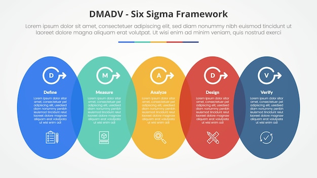 DMADV six sigma framework methodology concept for slide presentation with vertical round shape horizontal with 5 point list with flat style