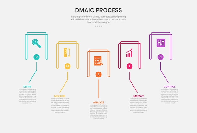 DMAIC process infographic outline style with open rectangle box with line pointing description 5 point template with for slide presentation