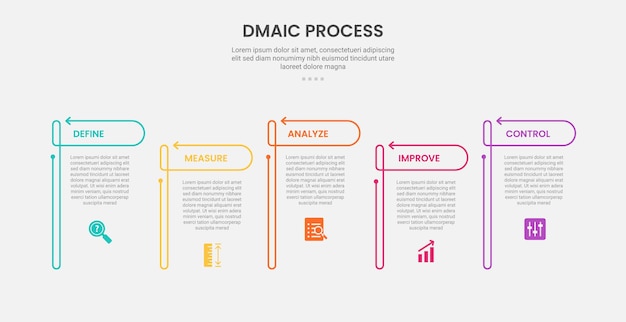 DMAIC process infographic outline style with open table with arrow header up and down 5 point template with for slide presentation
