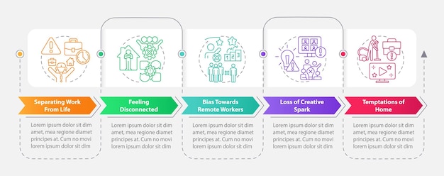 Drawbacks of work from home rectangle infographic template