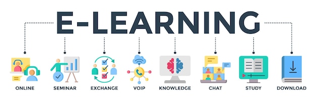Elearning banner web icon concept for education and training