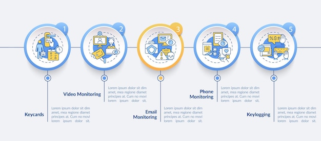 Employee monitoring methods vector infographic template. Work tracking presentation outline design elements. Data visualization with 5 step. Process timeline info chart. Workflow layout with line icon