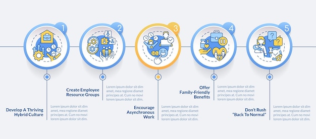 employer support for working parents circle infographic template